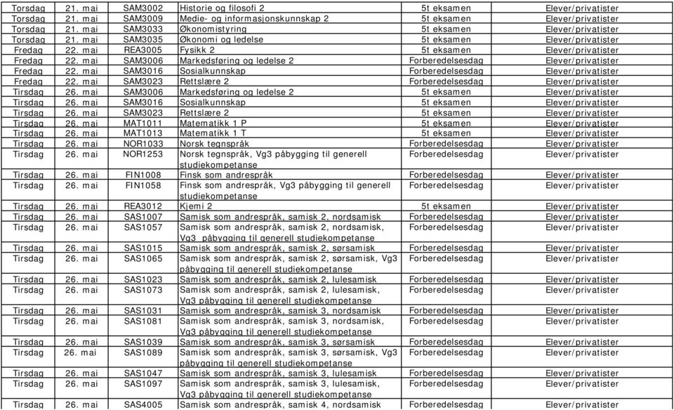 mai SAM3016 Sosialkunnskap Forberedelsesdag Fredag 22. mai SAM3023 Rettslære 2 Forberedelsesdag Tirsdag 26. mai SAM3006 Markedsføring og ledelse 2 5t eksamen Tirsdag 26.