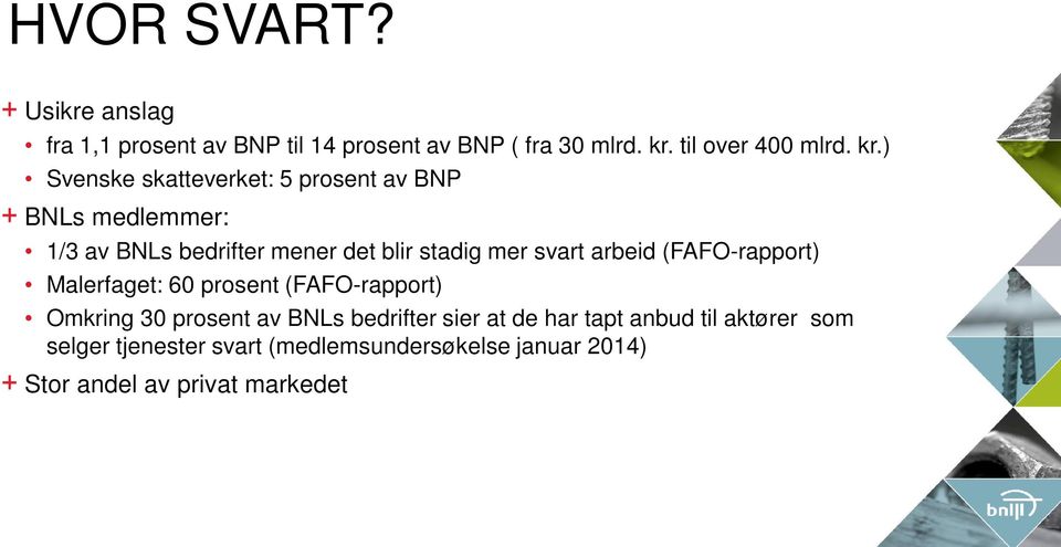 ) Svenske skatteverket: 5 prosent av BNP BNLs medlemmer: 1/3 av BNLs bedrifter mener det blir stadig mer svart