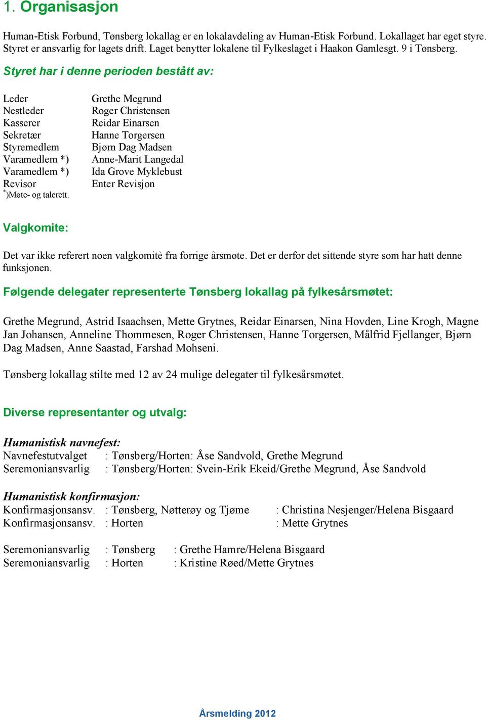 Styret har i denne perioden bestått av: Leder Nestleder Kasserer Sekretær Styremedlem Varamedlem *) Varamedlem *) Revisor * )Møte- og talerett.