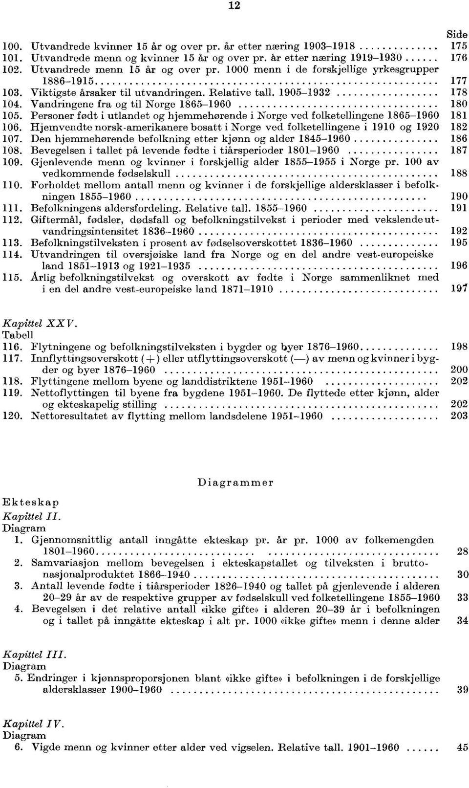 Personer født i utlandet og hjemmehørende i Norge ved folketellingene 1865-1960 181 106. Hjemvendte norsk-amerikanere bosatt i Norge ved folketellingene i 1910 og 1920 182 107.