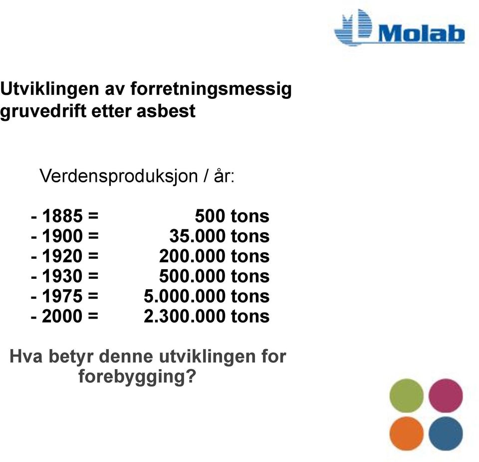 000 tons - 1920 = 200.000 tons - 1930 = 500.000 tons - 1975 = 5.