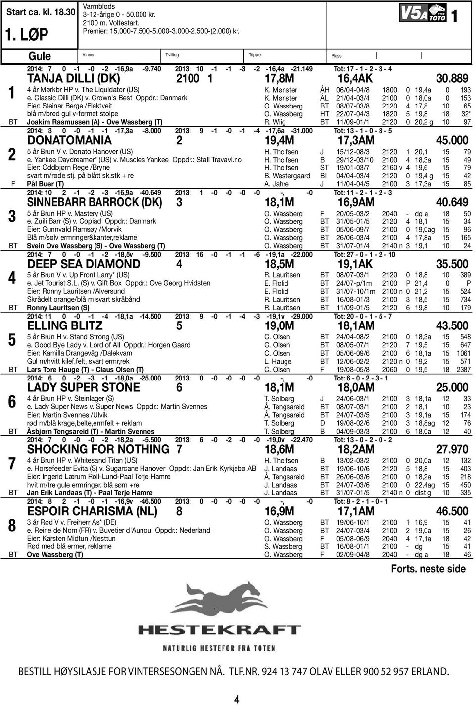 The Liquidator (US) e. Classic Dilli (DK) v. Crown's Best Oppdr.: Danmark Eier: Steinar Berge /Flaktveit blå m/bred gul v-formet stolpe Joakim Rasmussen (A) - Ove Wassberg (T) K.