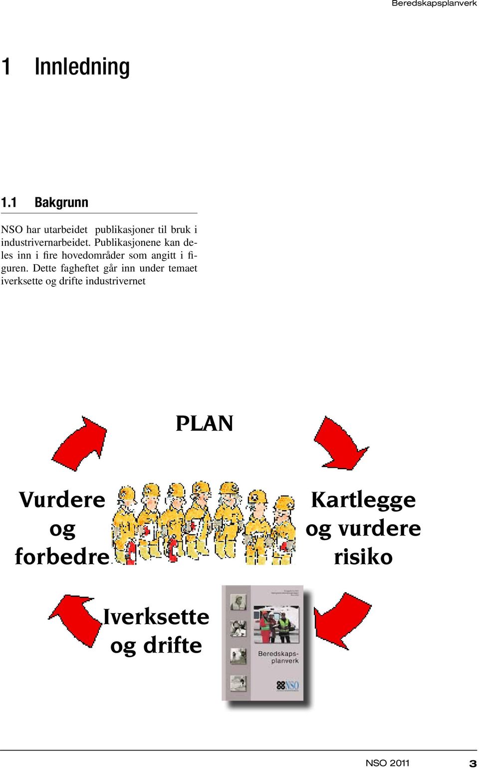 Publikasjonene kan deles inn i fire hovedområder som angitt i figuren.