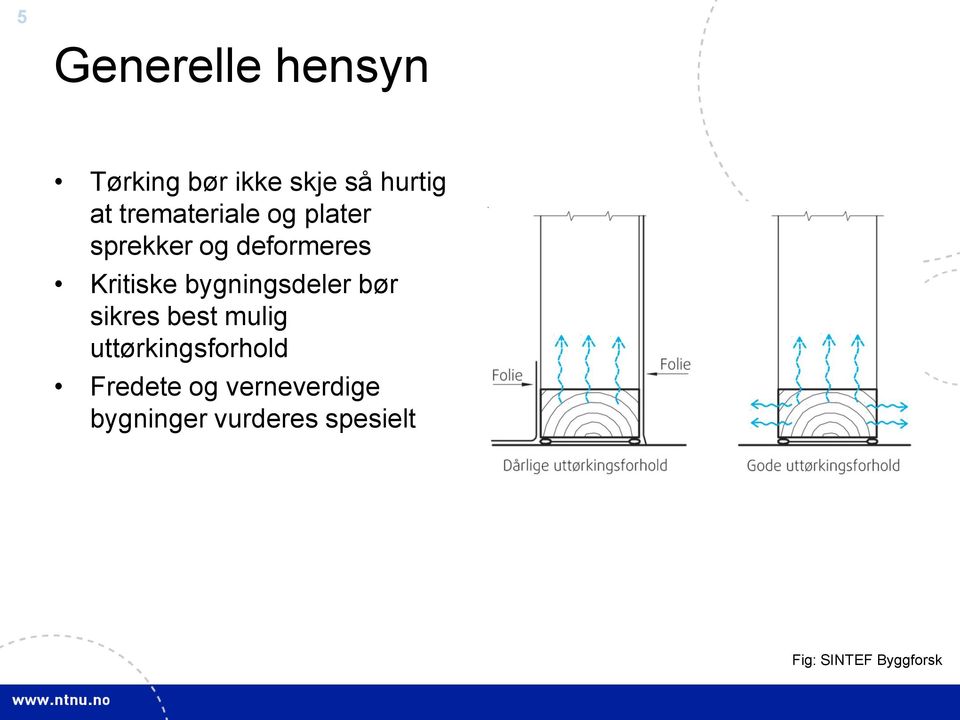 bygningsdeler bør sikres best mulig uttørkingsforhold