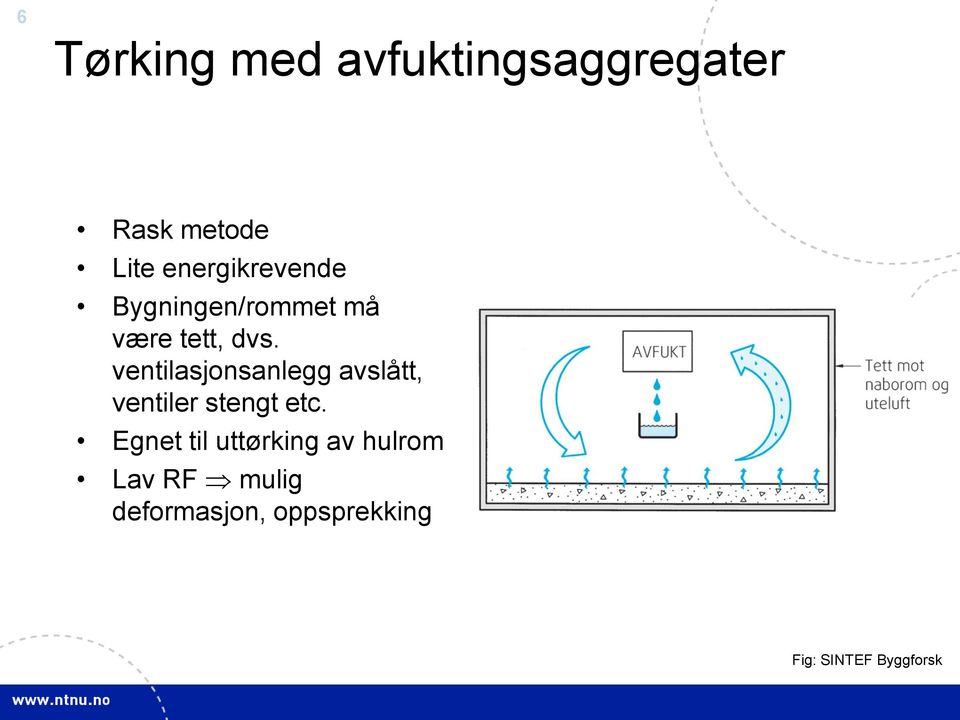 ventilasjonsanlegg avslått, ventiler stengt etc.