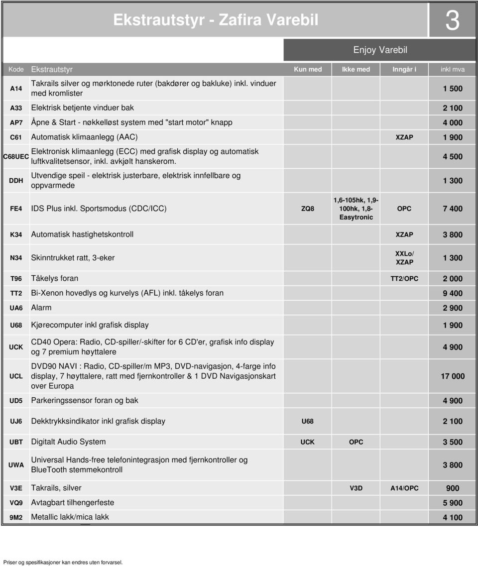 klimaanlegg (ECC) med grafisk display og automatisk C68UEC luftkvalitetsensor, inkl. avkjølt hanskerom.