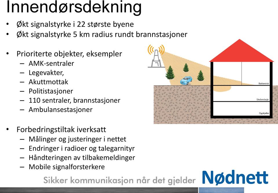 Politistasjoner 110 sentraler, brannstasjoner Ambulansestasjoner Forbedringstiltak iverksatt