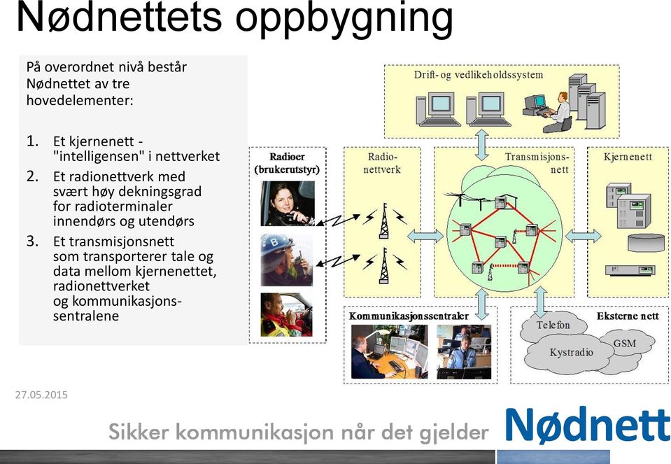 Et radionettverk med svært høy dekningsgrad for radioterminaler innendørs og utendørs