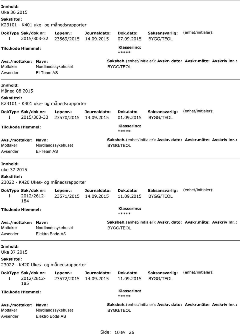 09.2015 El-Team AS uke 37 2015 23022 - K420 kes- og månedsrapporter 2012/2612-184 23571/2015