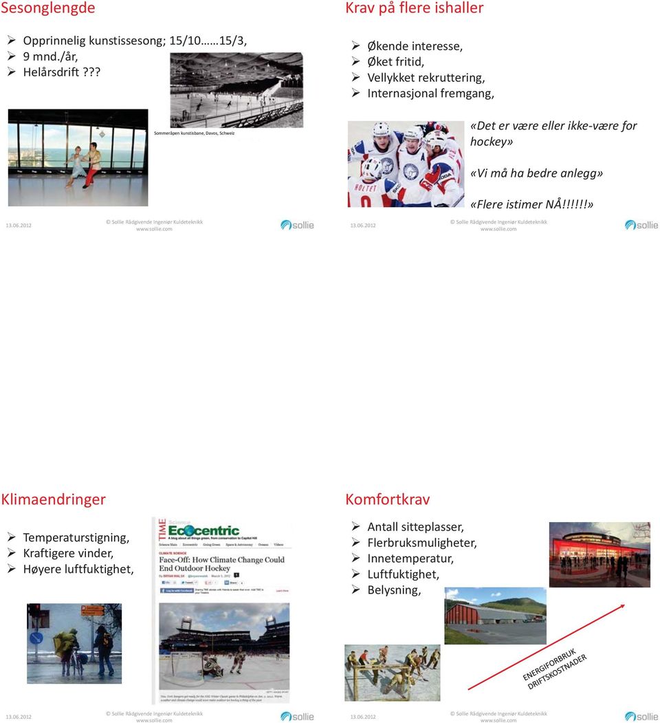 kunstisbane, Davos, Schweiz «Det er være eller ikke-være for hockey» «Vi må ha bedre anlegg» «Flere istimer NÅ!