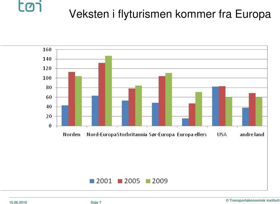 kommer fra