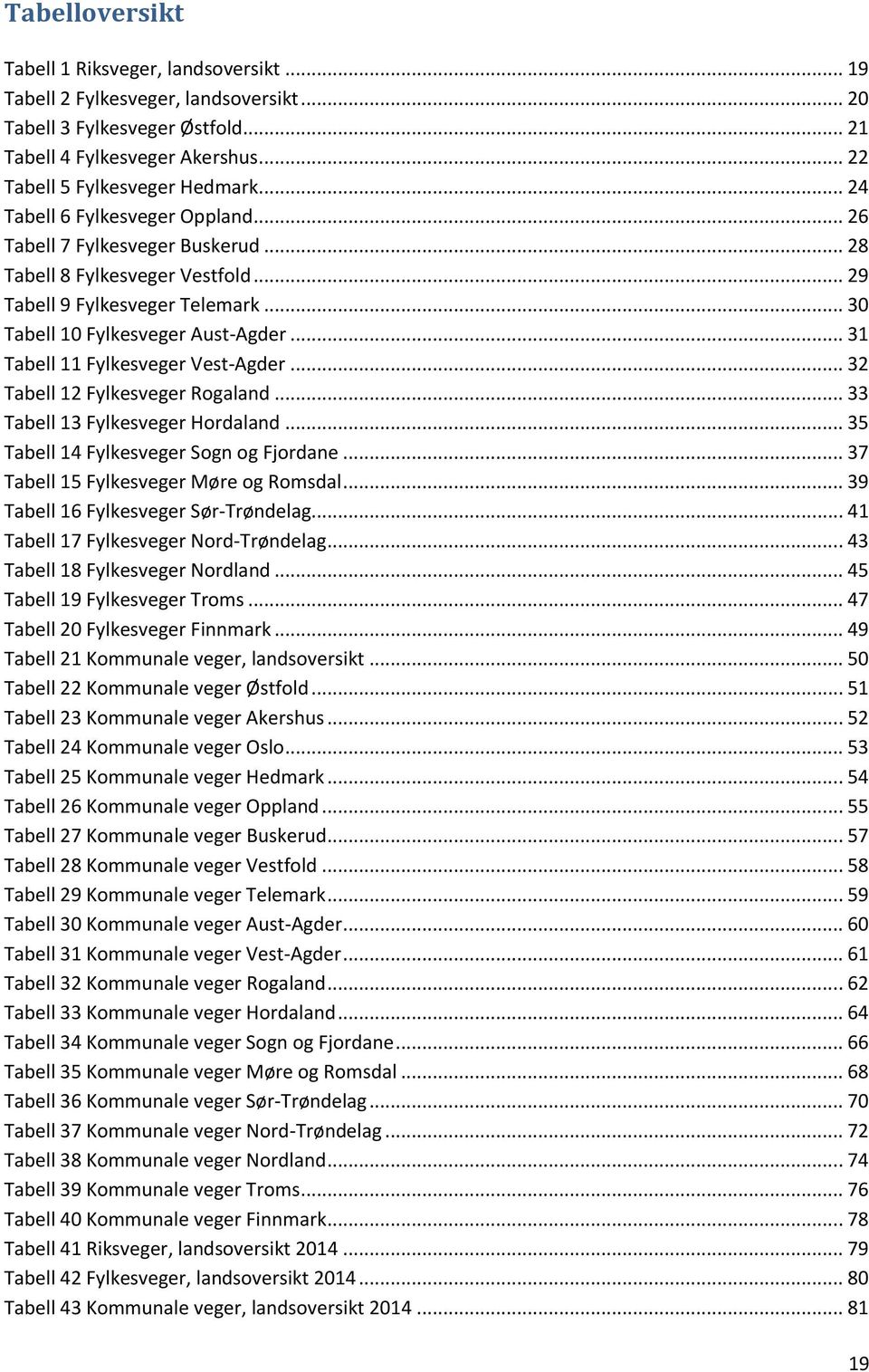 .. 31 Tabell 11 Fylkesveger Vest-Agder... 32 Tabell 12 Fylkesveger Rogaland... 33 Tabell 13 Fylkesveger Hordaland... 35 Tabell 14 Fylkesveger Sogn og Fjordane.