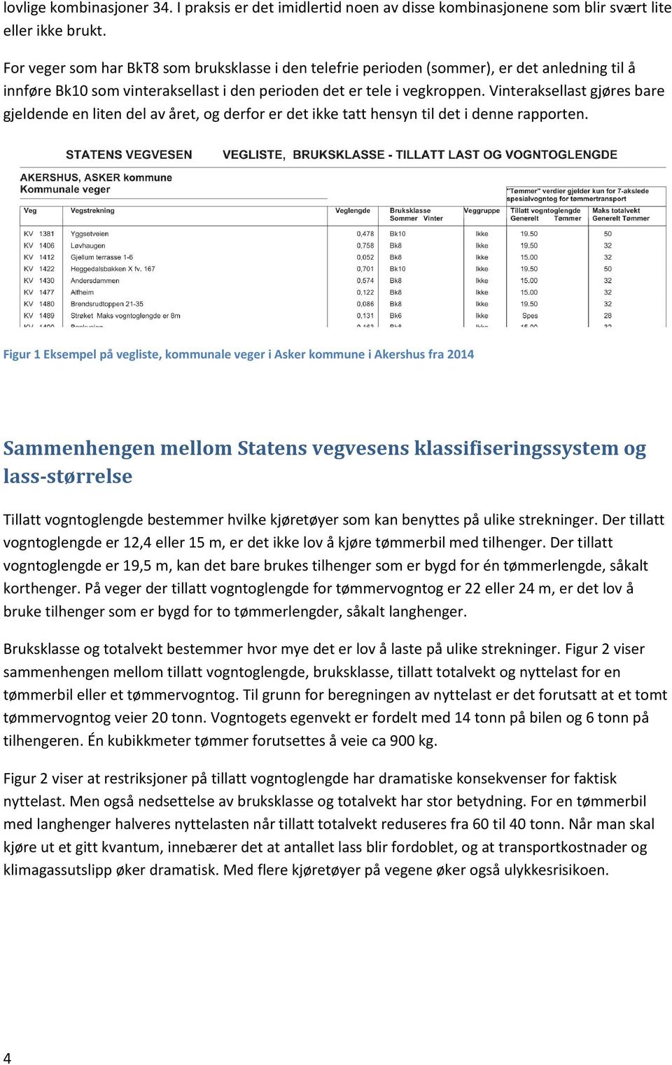 Vinteraksellast gjøres bare gjeldende en liten del av året, og derfor er det ikke tatt hensyn til det i denne rapporten.