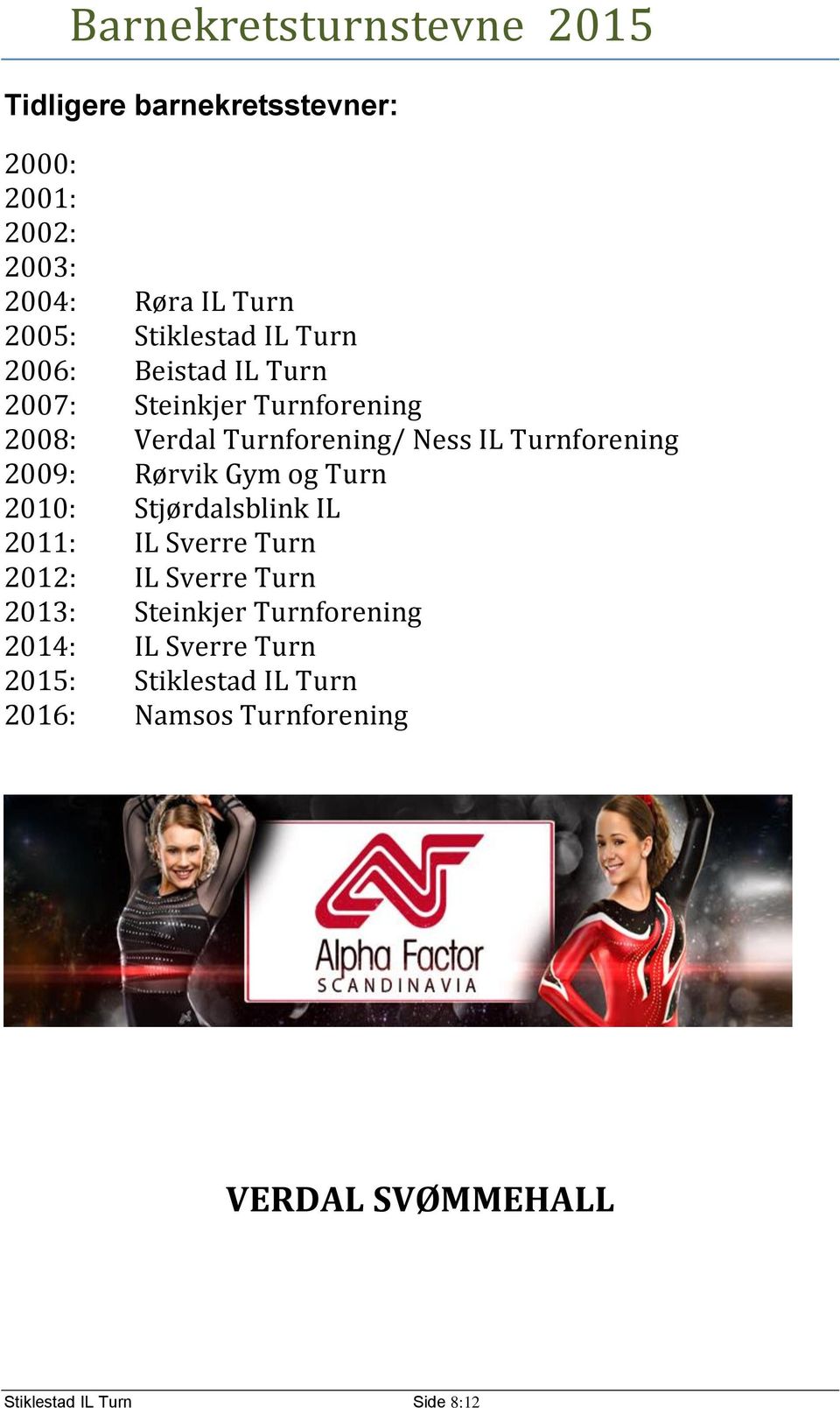 Gym og Turn 2010: Stjørdalsblink IL 2011: IL Sverre Turn 2012: IL Sverre Turn 2013: Steinkjer Turnforening