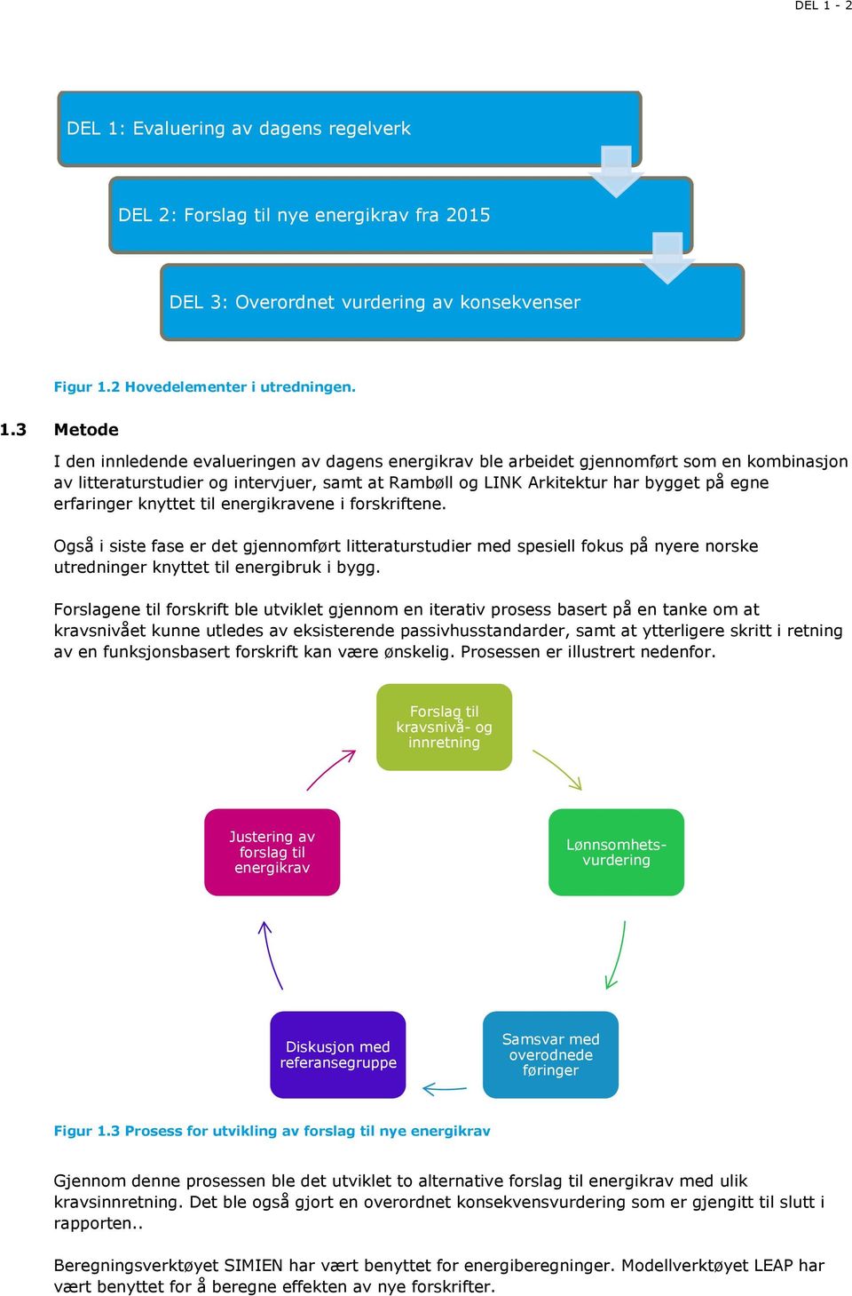 Evaluering av dagens regelverk DEL 2: Forslag til nye energikrav fra 2015 DEL 3: Overordnet vurdering av konsekvenser Figur 1.