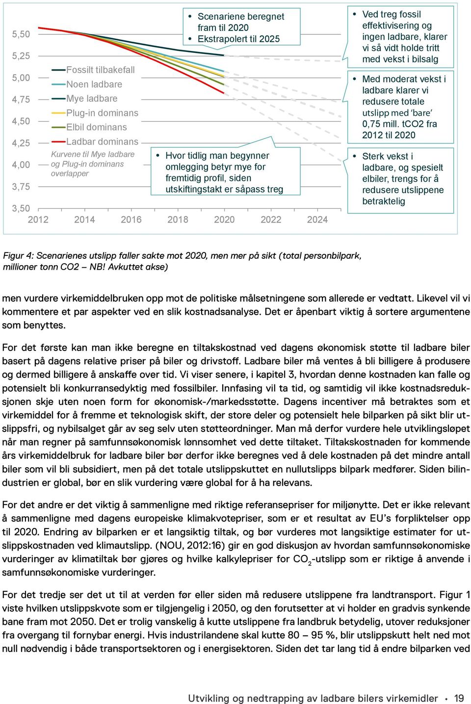 fossil effektivisering og ingen ladbare, klarer vi så vidt holde tritt med vekst i bilsalg Med moderat vekst i ladbare klarer vi redusere totale utslipp med bare 0,75 mill.