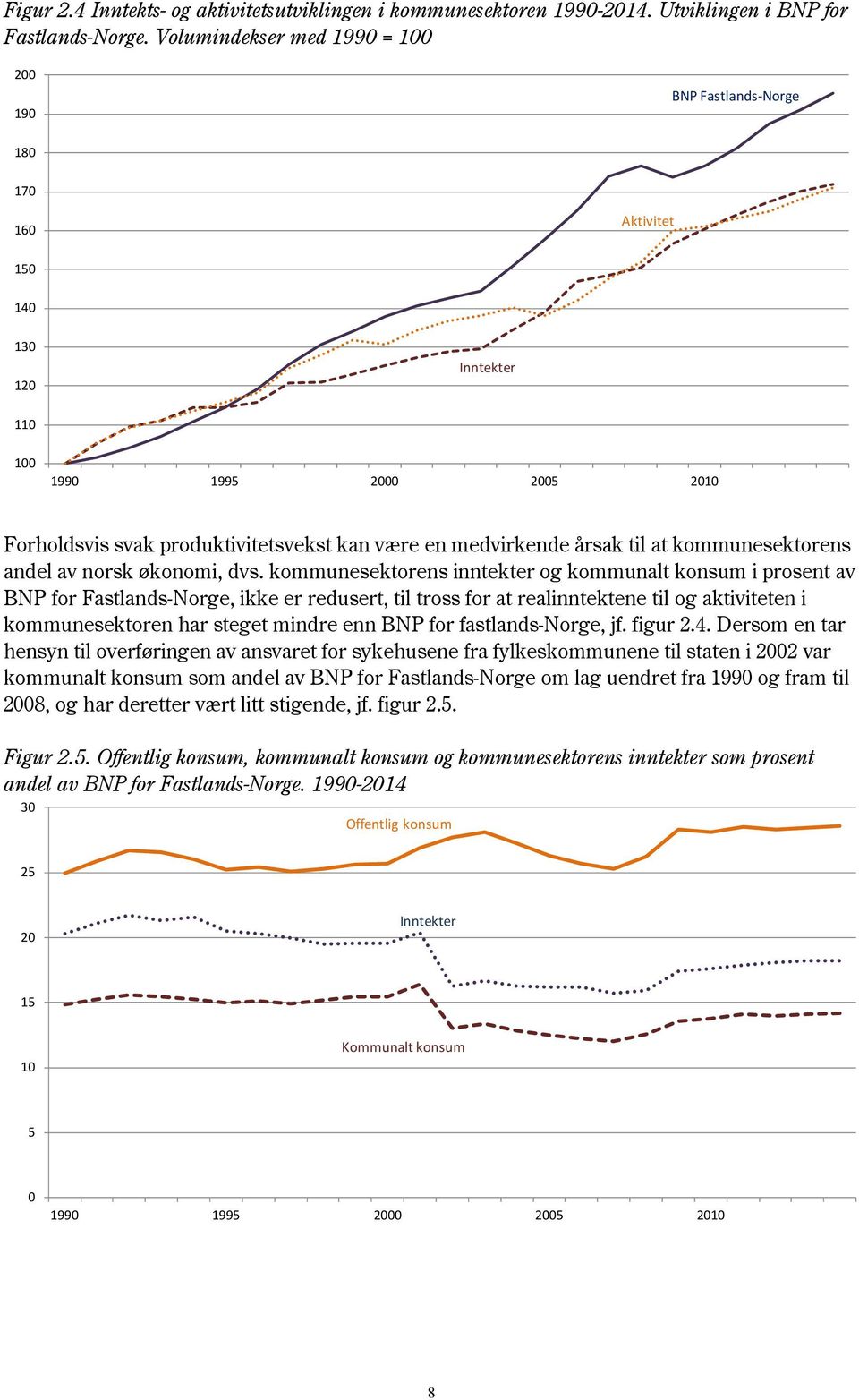 årsak til at kommunesektorens andel av norsk økonomi, dvs.