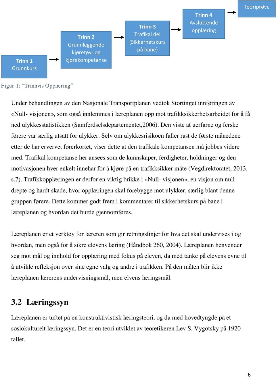 (Samferdselsdepartementet,2006). Den viste at uerfarne og ferske førere var særlig utsatt for ulykker.