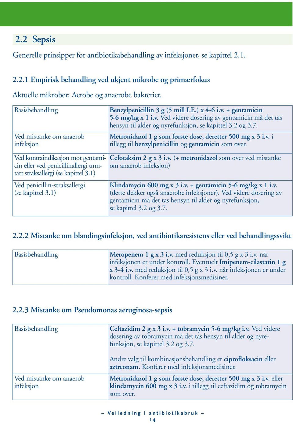 ) x 4-6 i.v. + gentamicin 5-6 mg/kg x 1 i.v. Ved videre dosering av gentamicin må det tas hensyn til alder og nyrefunksjon, se kapittel 3.2 og 3.7.