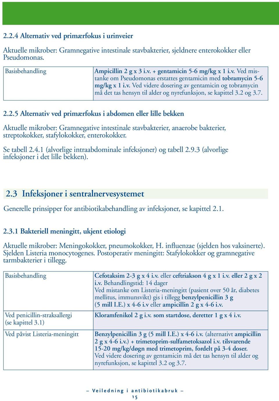 7. 2.2.5 Alternativ ved primærfokus i abdomen eller lille bekken Aktuelle mikrober: Gramnegative intestinale stavbakterier, anaerobe bakterier, streptokokker, stafylokokker, enterokokker. Se tabell 2.