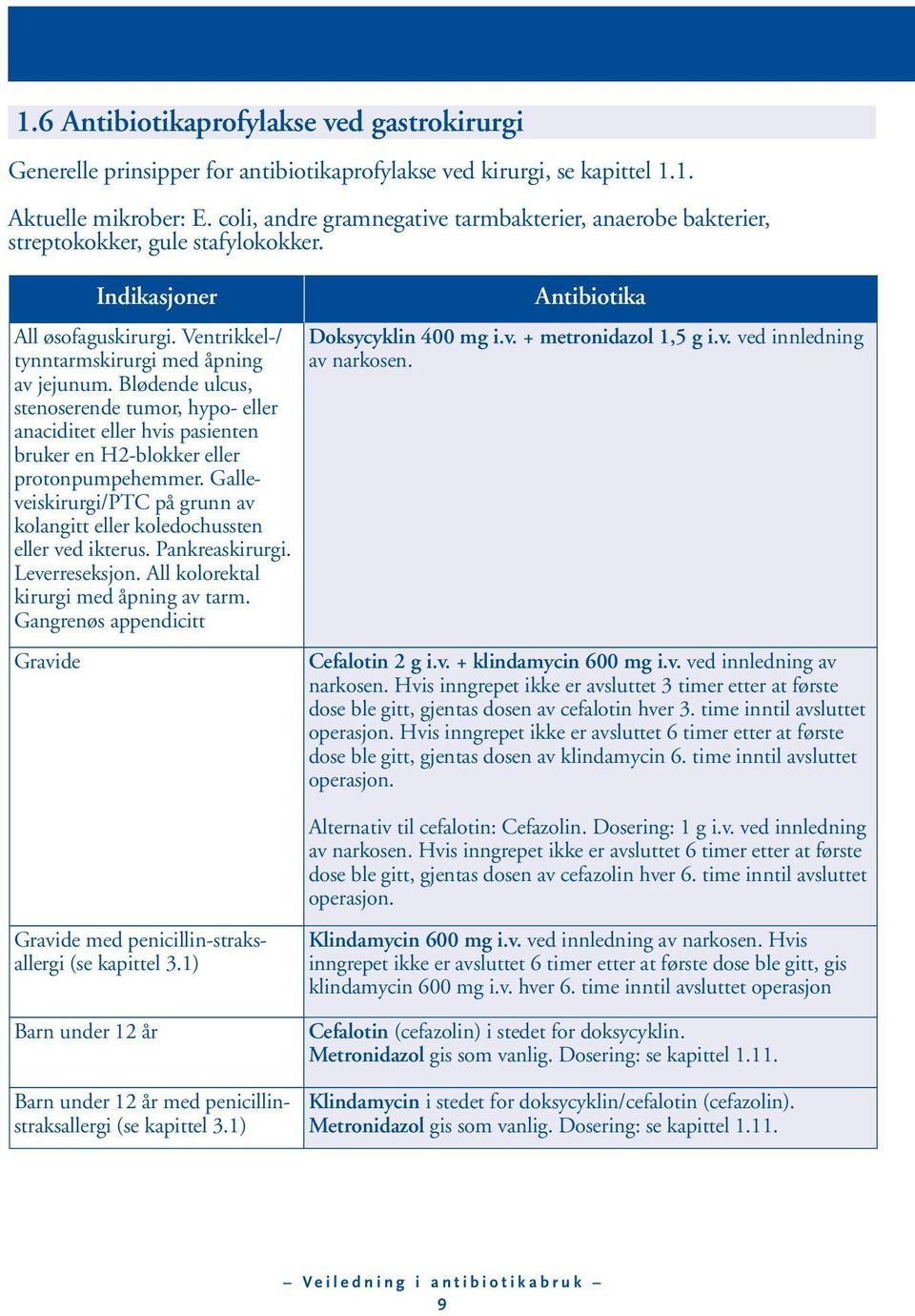 Blødende ulcus, stenoserende tumor, hypo- eller anaciditet eller hvis pasienten bruker en H2-blokker eller protonpumpehemmer.