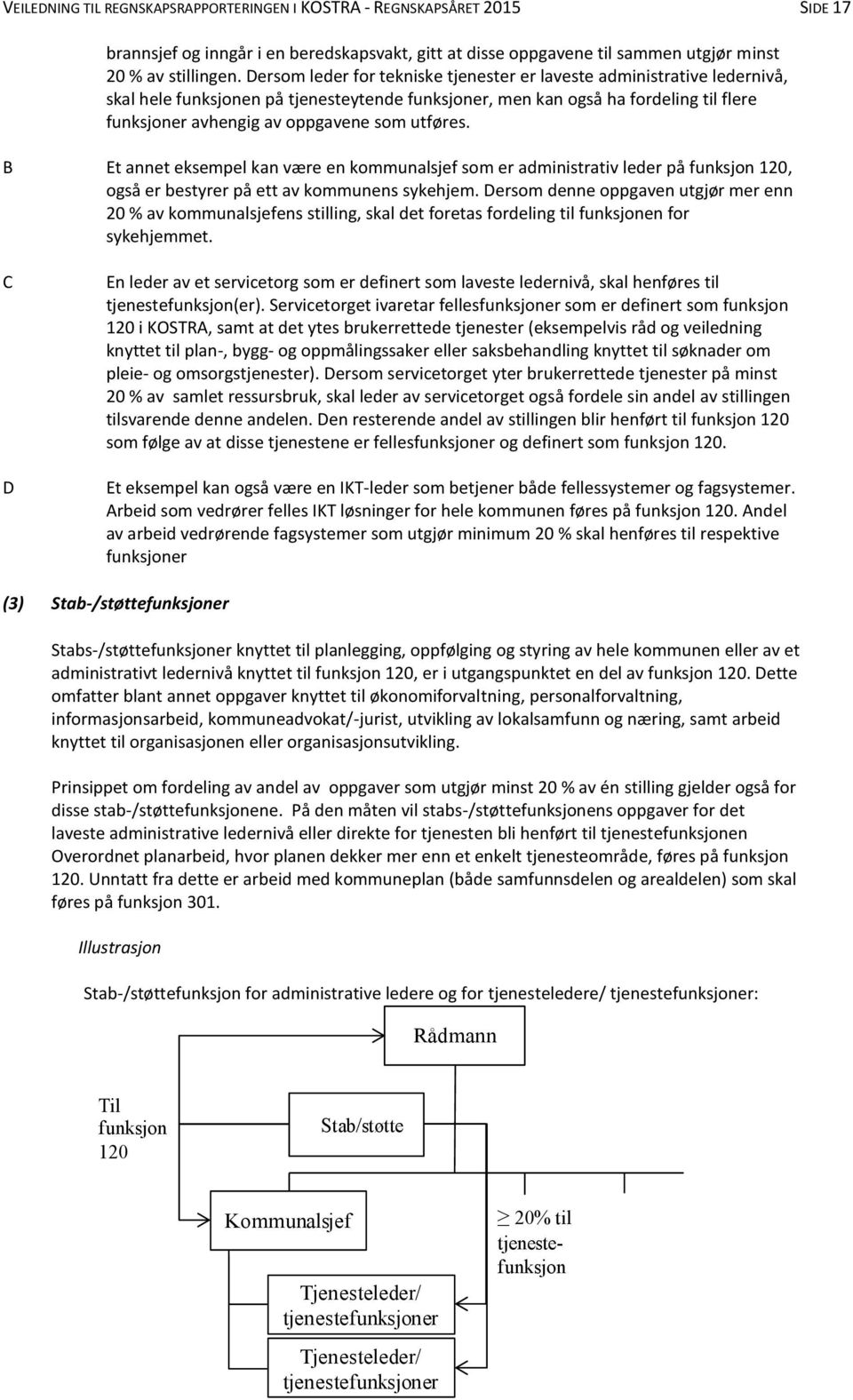 utføres. B Et annet eksempel kan være en kommunalsjef som er administrativ leder på funksjon 120, også er bestyrer på ett av kommunens sykehjem.