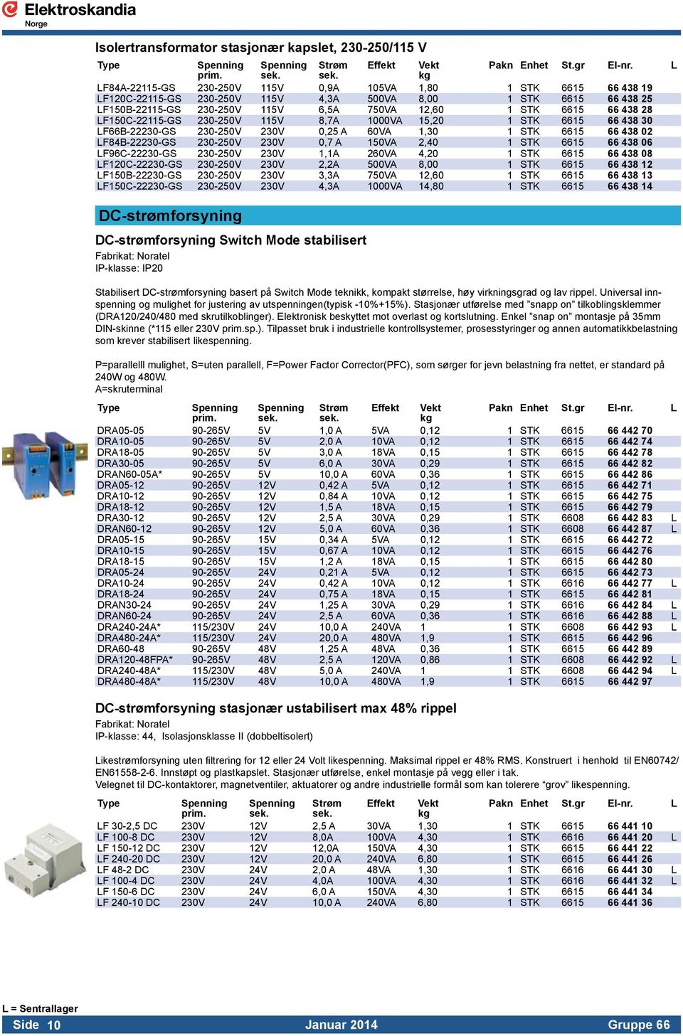 66 438 28 LF150C-22115-GS 230-250V 115V 8,7A 1000VA 15,20 1 STK 6615 66 438 30 LF66B-22230-GS 230-250V 230V 0,25 A 60VA 1,30 1 STK 6615 66 438 02 LF84B-22230-GS 230-250V 230V 0,7 A 150VA 2,40 1 STK