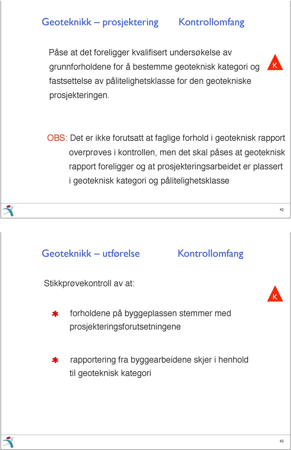 K OBS: Det er ikke forutsatt at faglige forhold i geoteknisk rapport overprøves i kontrollen, men det skal påses at geoteknisk rapport foreligger og at prosjekteringsarbeidet