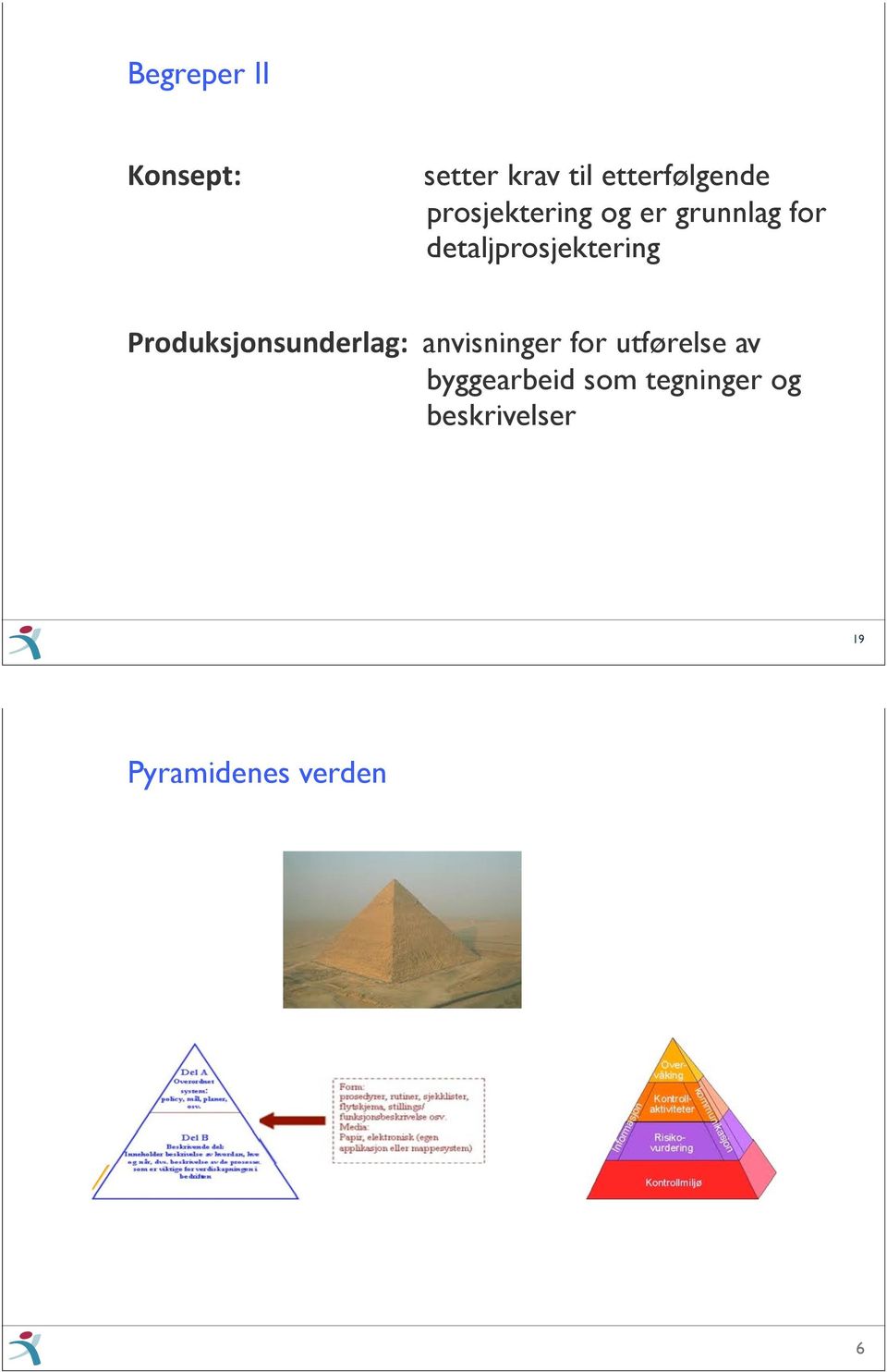 Produksjonsunderlag:00anvisninger for utførelse av byggearbeid som