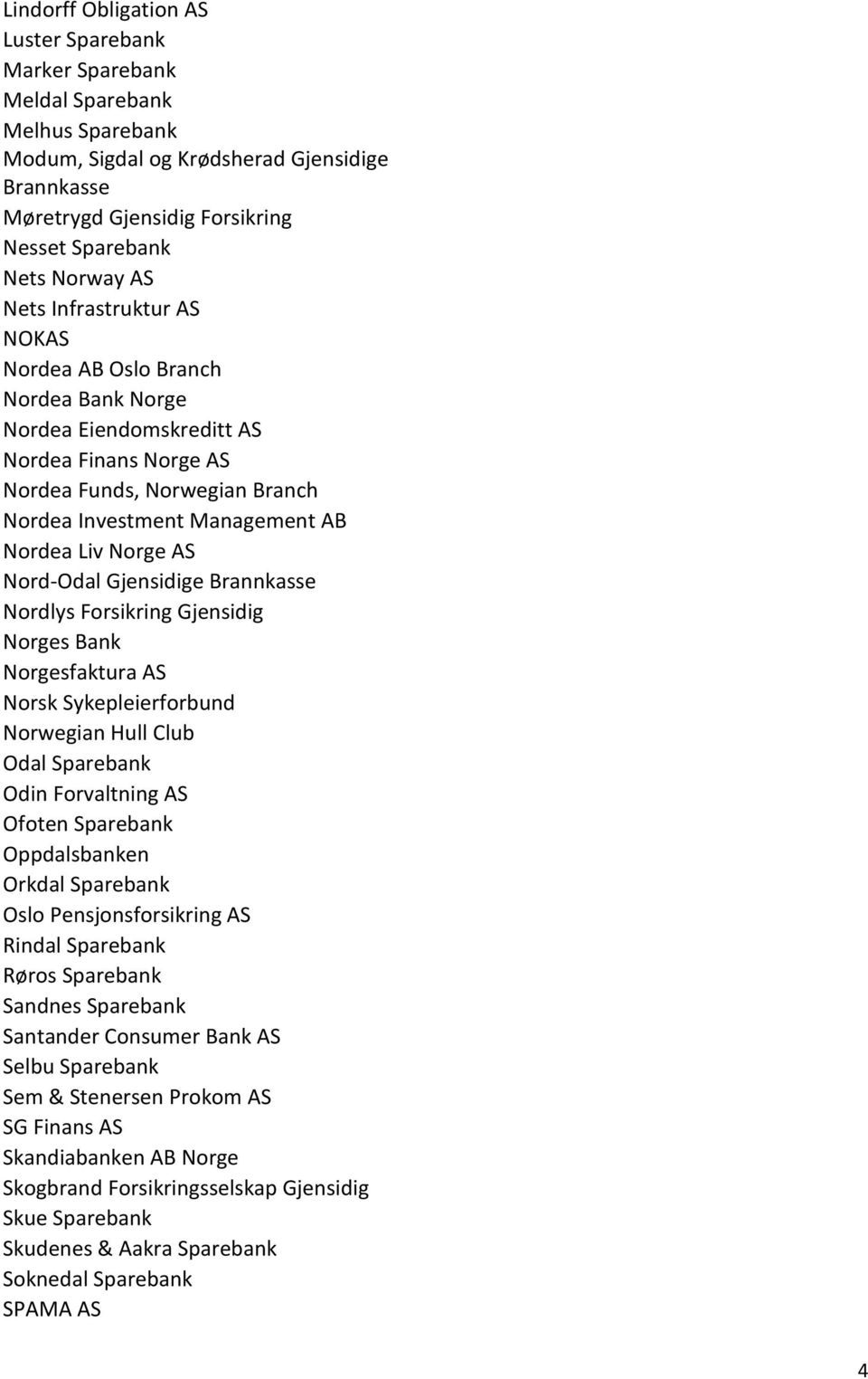 Liv Norge AS Nord-Odal Gjensidige Brannkasse Nordlys Forsikring Gjensidig Norges Bank Norgesfaktura AS Norsk Sykepleierforbund Norwegian Hull Club Odal Sparebank Odin Forvaltning AS Ofoten Sparebank