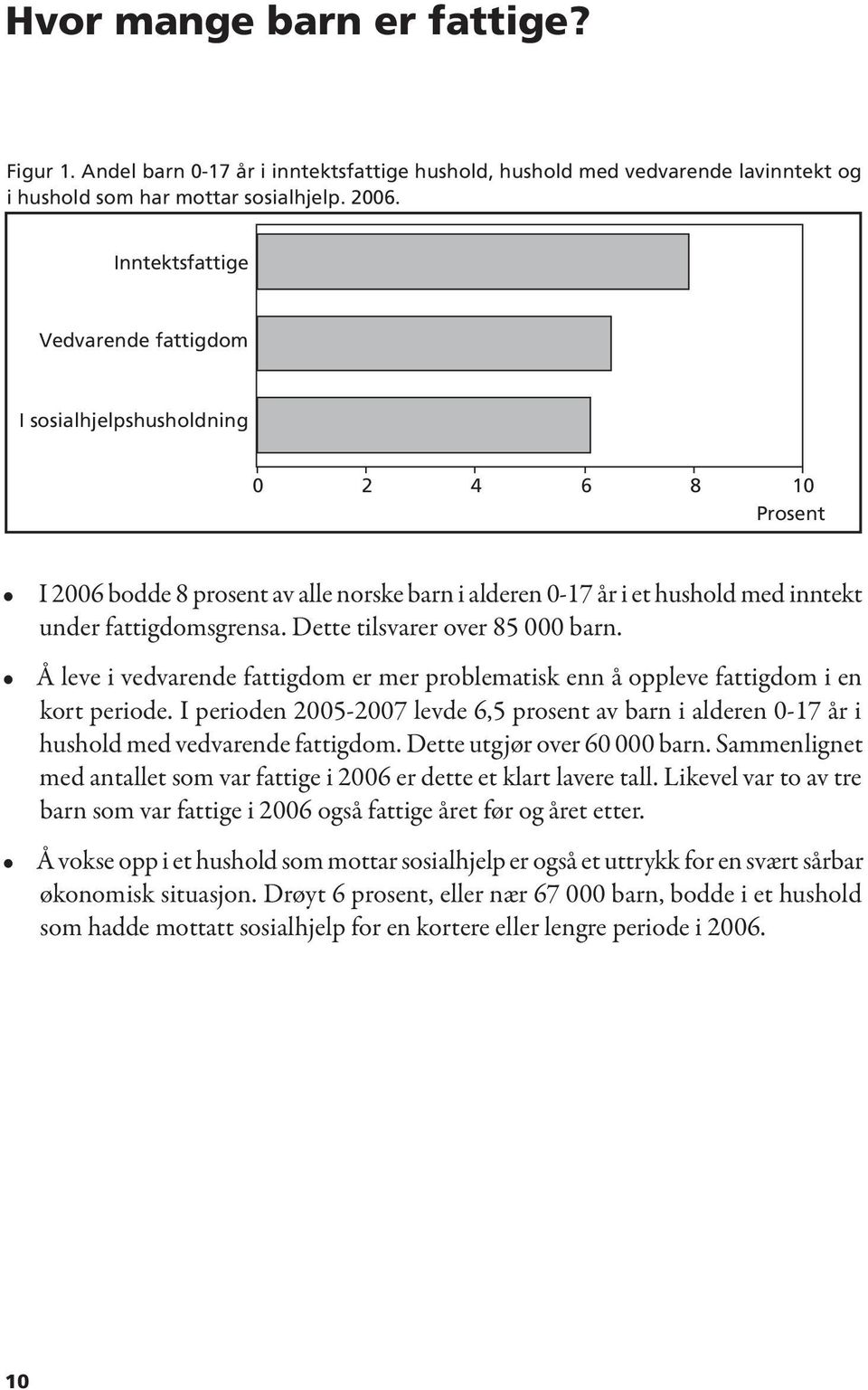 Å leve i vedvarende fattigdom er mer problematisk enn å oppleve fattigdom i en kort periode. I perioden 2005-2007 levde 6,5 prosent av barn i alderen 0-17 år i hushold med vedvarende fattigdom.