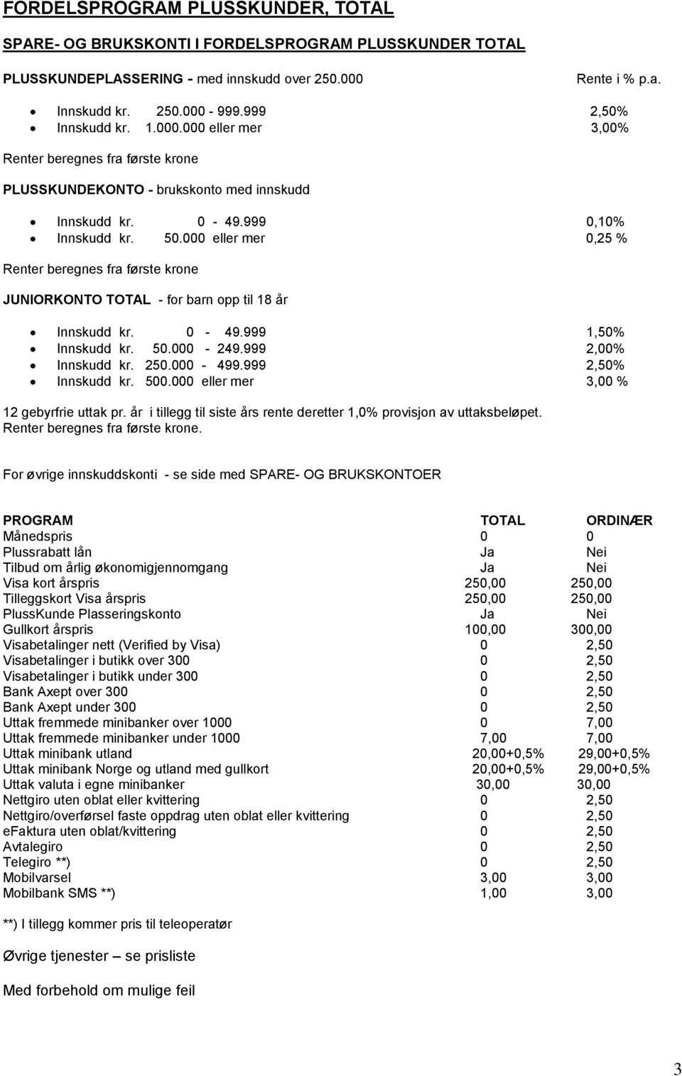 000 eller mer 0,25 % JUNIORKONTO TOTAL - for barn opp til 18 år Innskudd kr. 0-49.999 1,50% Innskudd kr. 50.000-249.999 2,00% Innskudd kr. 250.000-499.999 2,50% Innskudd kr. 500.