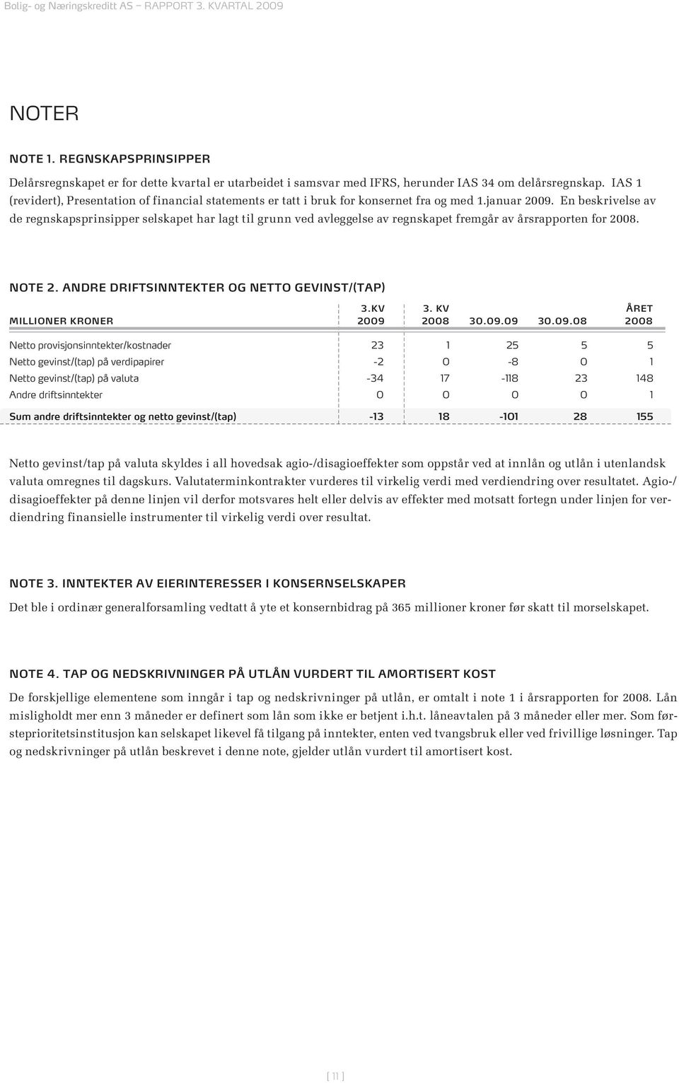 En beskrivelse av de regnskapsprinsipper selskapet har lagt til grunn ved avleggelse av regnskapet fremgår av årsrapporten for 2008. Note 2. Andre driftsinntekter og netto gevinst/(tap) 3.kv 3.