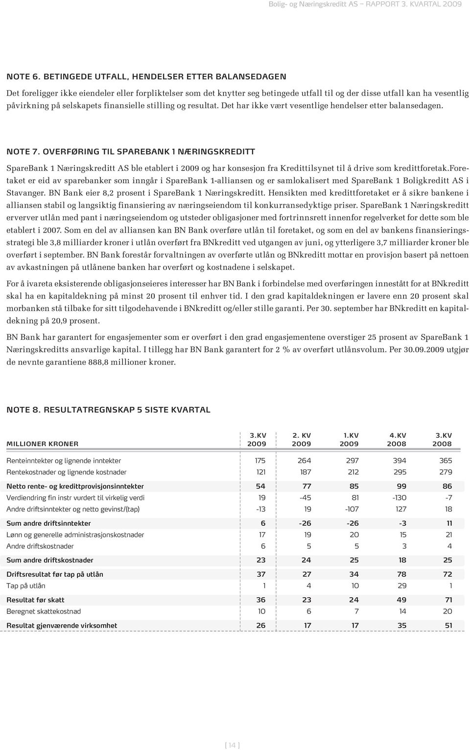 finansielle stilling og resultat. Det har ikke vært vesentlige hendelser etter balansedagen. Note 7.