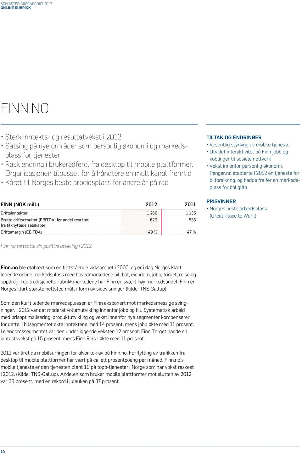 Organisasjonen tilpasset for å håndtere en multikanal fremtid Kåret til Norges beste arbeidsplass for andre år på rad FINN (NOK mill.