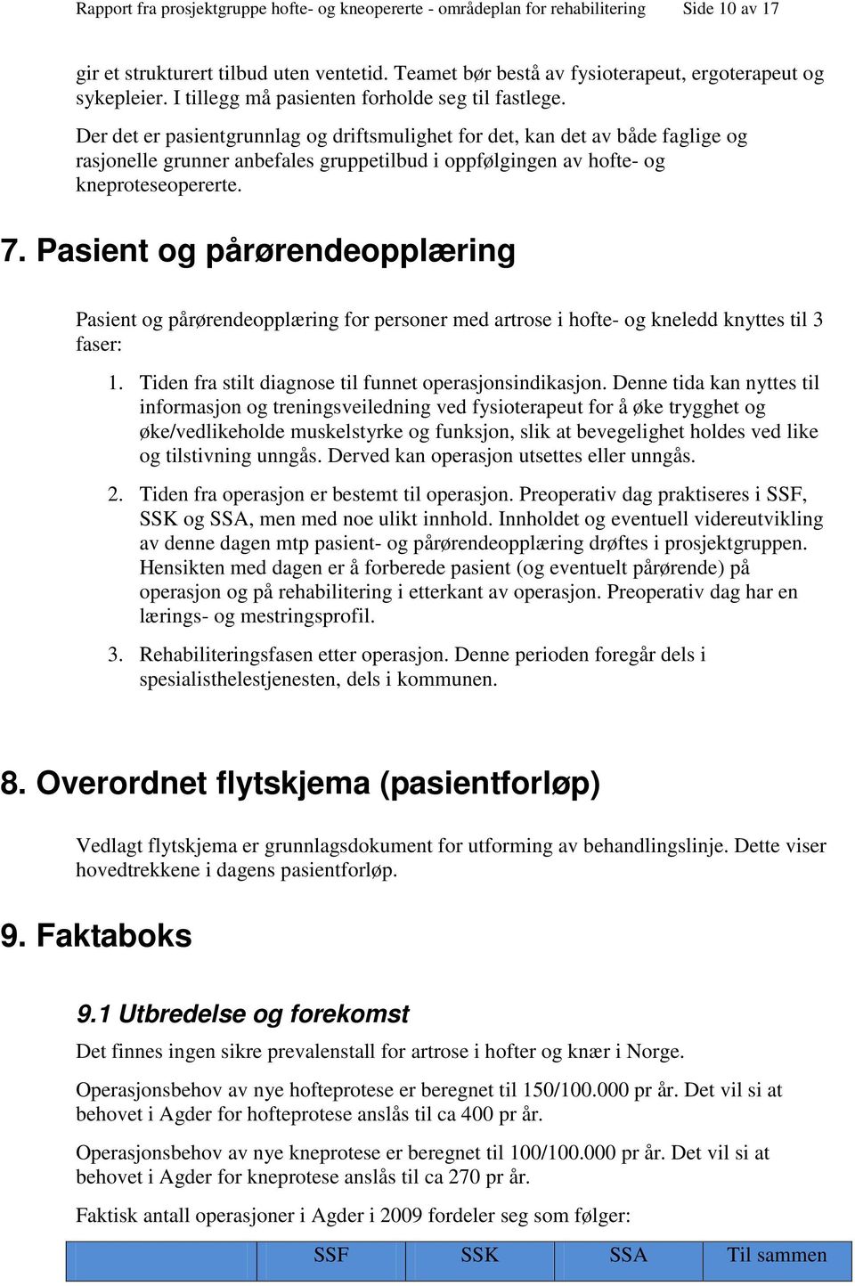 Der det er pasientgrunnlag og driftsmulighet for det, kan det av både faglige og rasjonelle grunner anbefales gruppetilbud i oppfølgingen av hofte- og kneproteseopererte. 7.