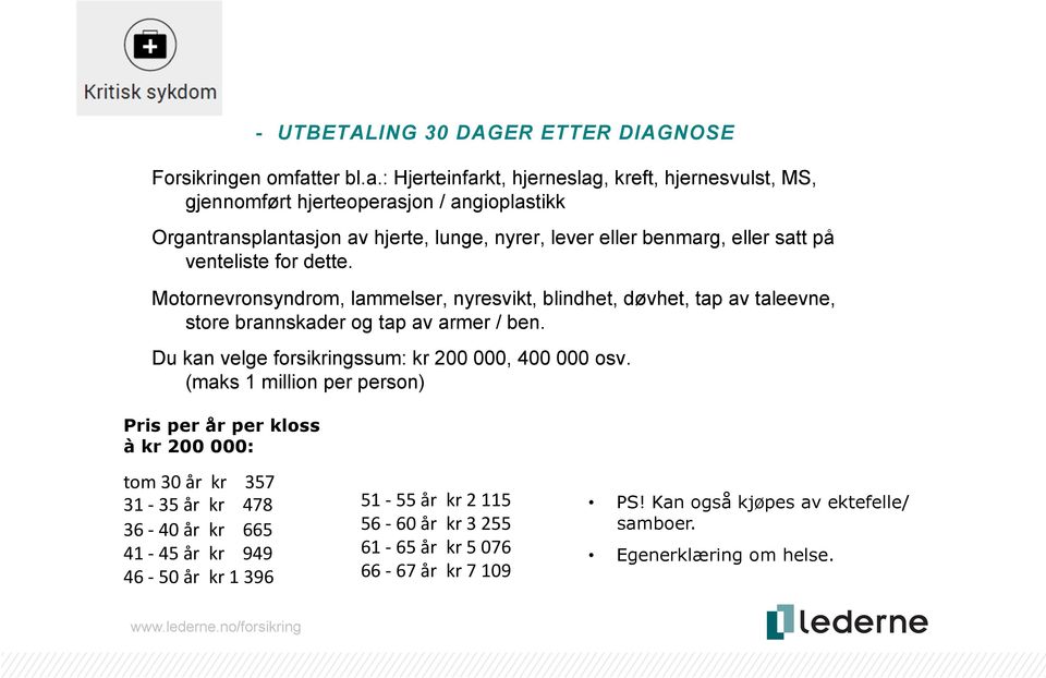 : Hjerteinfarkt, hjerneslag, kreft, hjernesvulst, MS, gjennomført hjerteoperasjon / angioplastikk Organtransplantasjon av hjerte, lunge, nyrer, lever eller benmarg, eller satt på