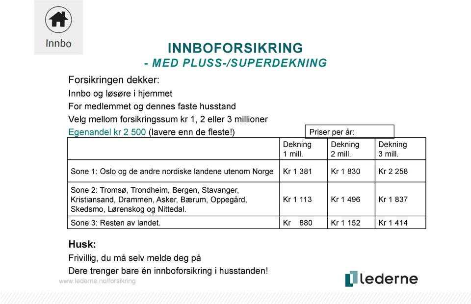 Sone 1: Oslo og de andre nordiske landene utenom Norge Kr 1 381 Kr 1 830 Kr 2 258 Sone 2: Tromsø, Trondheim, Bergen, Stavanger, Kristiansand, Drammen, Asker, Bærum,