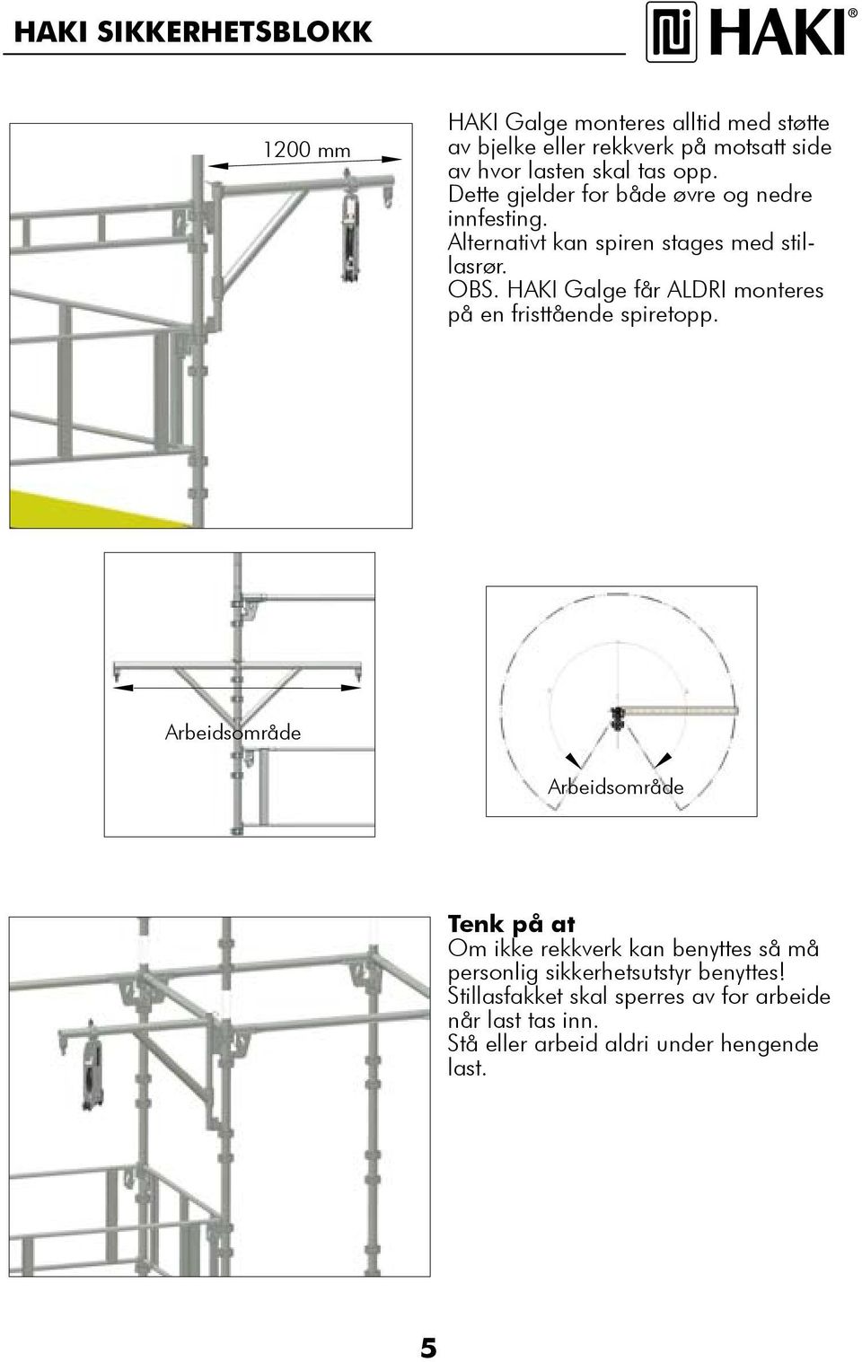 HAKI Galge får ALDRI monteres på en fristtående spiretopp.