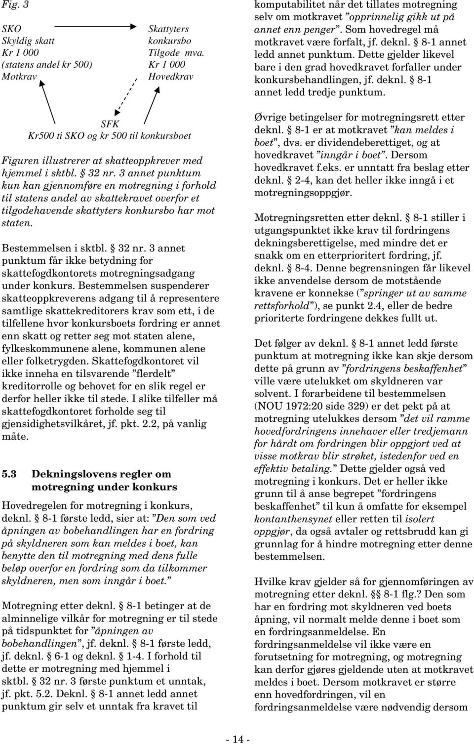 3 annet punktum kun kan gjennomføre en motregning i forhold til statens andel av skattekravet overfor et tilgodehavende skattyters konkursbo har mot staten. Bestemmelsen i sktbl. 32 nr.