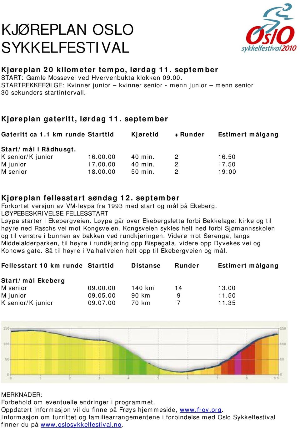 1 km runde Starttid Kjøretid +Runder Estimert målgang Start/mål i Rådhusgt. K senior/k junior 16.00.00 40 min. 2 16.50 M junior 17.00.00 40 min. 2 17.50 M senior 18.00.00 50 min.