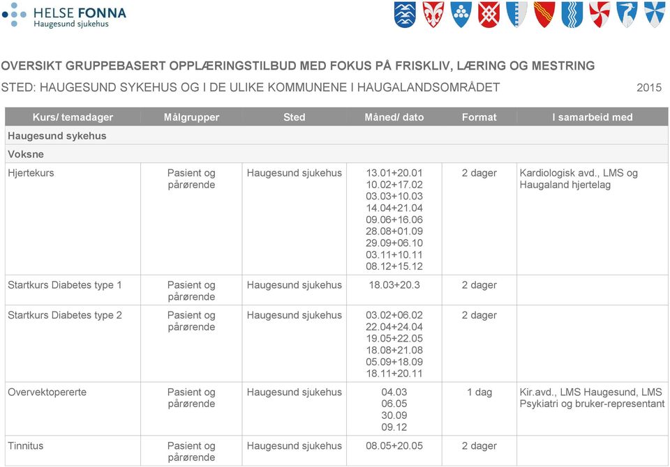 04 09.06+16.06 28.08+01.09 29.09+06.10 03.11+10.11 08.12+15.12 Haugesund sjukehus 18.03+20.3 2 dager Haugesund sjukehus 03.02+06.02 22.04+24.04 19.05+22.05 18.08+21.08 05.09+18.09 18.11+20.