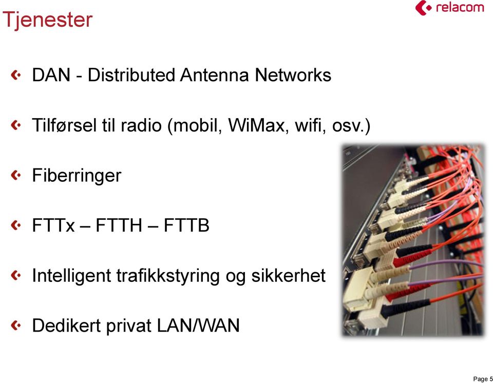 ) Fiberringer FTTx FTTH FTTB Intelligent