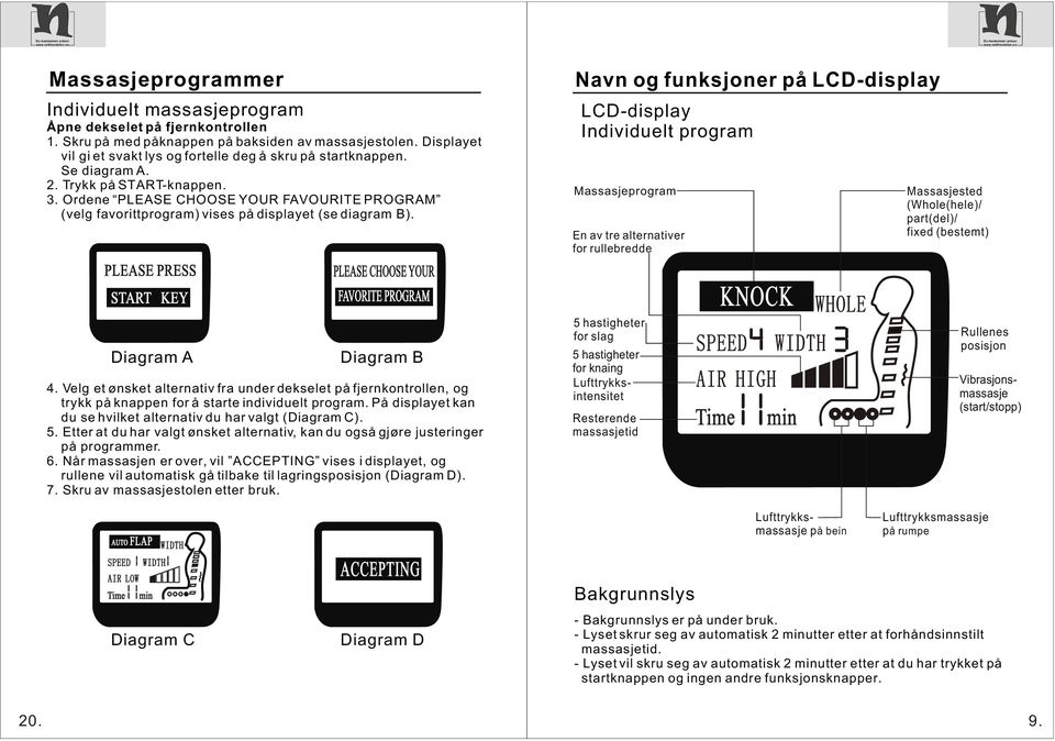 Ordene PLEASE CHOOSE YOUR FAVOURITE PROGRAM (velg favorittprogram) vises på displayet (se diagram B). PLEASE PRESS START KEY Diagram A PLEASE CHOOSE YOUR FAVORITE PROGRAM 4.