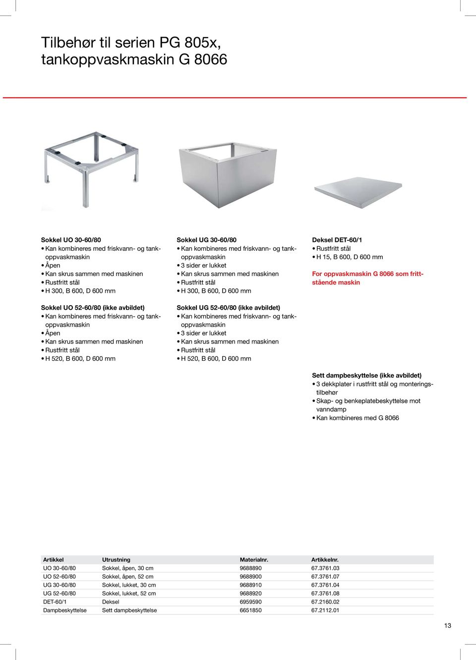 600, D 600 mm For oppvaskmaskin G 8066 som fritt- stående maskin Sokkel UO 52-60/80 (ikke avbildet) Kan kombineres med friskvann- og tank- oppvaskmaskin Åpen Kan skrus sammen med maskinen Rustfritt