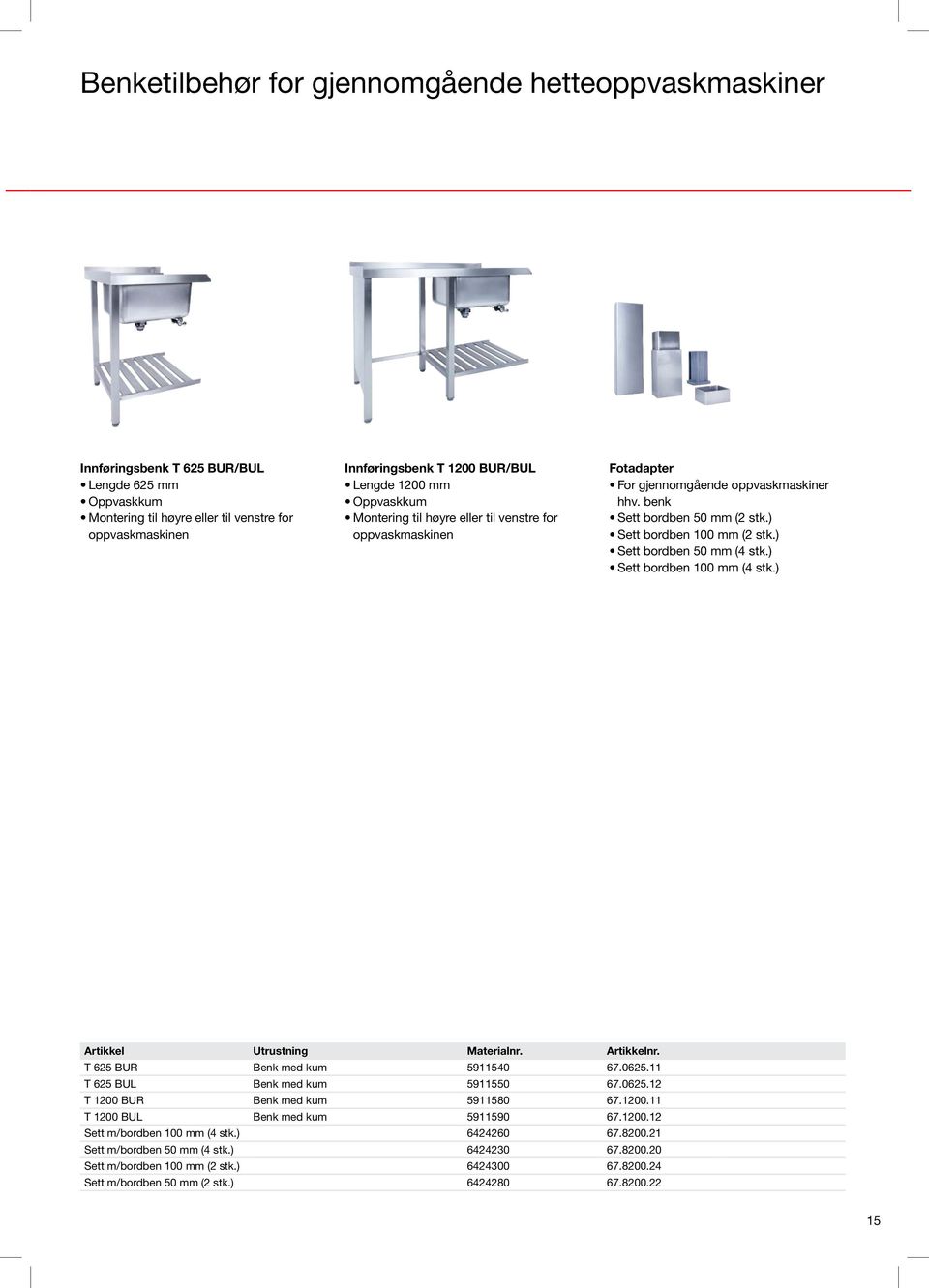 ) Sett bordben 50 mm (4 stk.) Sett bordben 100 mm (4 stk.) T 625 BUR Benk med kum 5911540 67.0625.11 T 625 BUL Benk med kum 5911550 67.0625.12 T 1200 BUR Benk med kum 5911580 67.1200.11 T 1200 BUL Benk med kum 5911590 67.