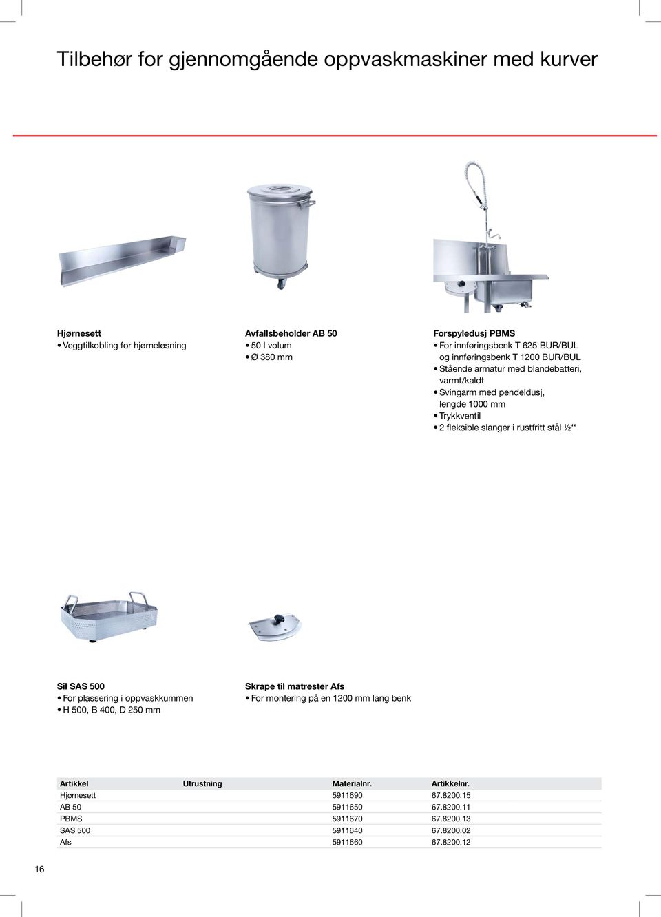 mm Trykkventil 2 fleksible slanger i rustfritt stål ½ Sil SAS 500 For plassering i oppvaskkummen H 500, B 400, D 250 mm Skrape til matrester Afs For