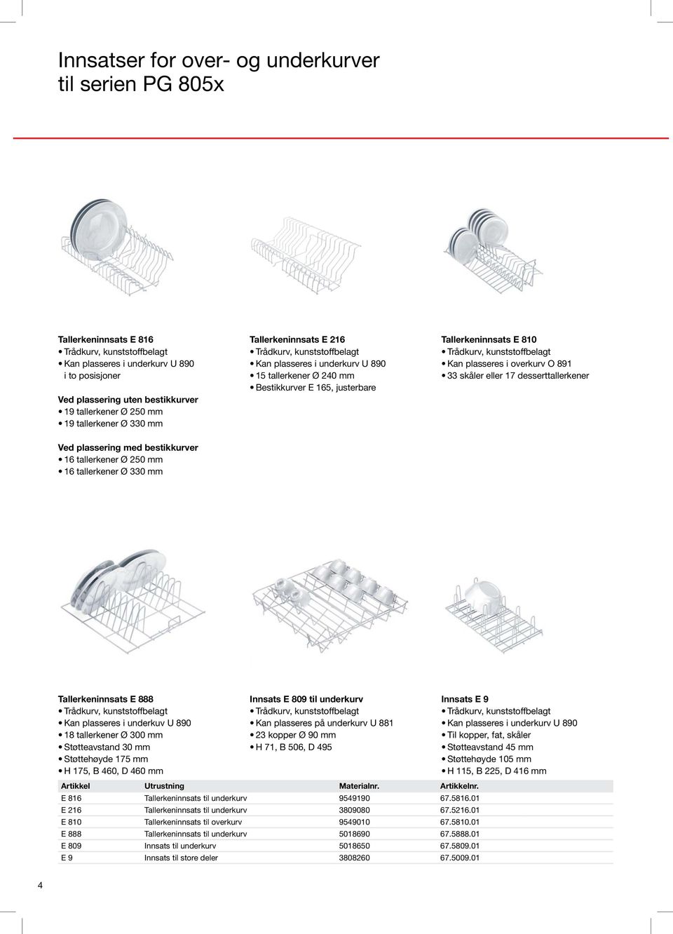 desserttallerkener Ved plassering med bestikkurver 16 tallerkener Ø 250 mm 16 tallerkener Ø 330 mm Tallerkeninnsats E 888 Kan plasseres i underkuv U 890 18 tallerkener Ø 300 mm Støtteavstand 30 mm