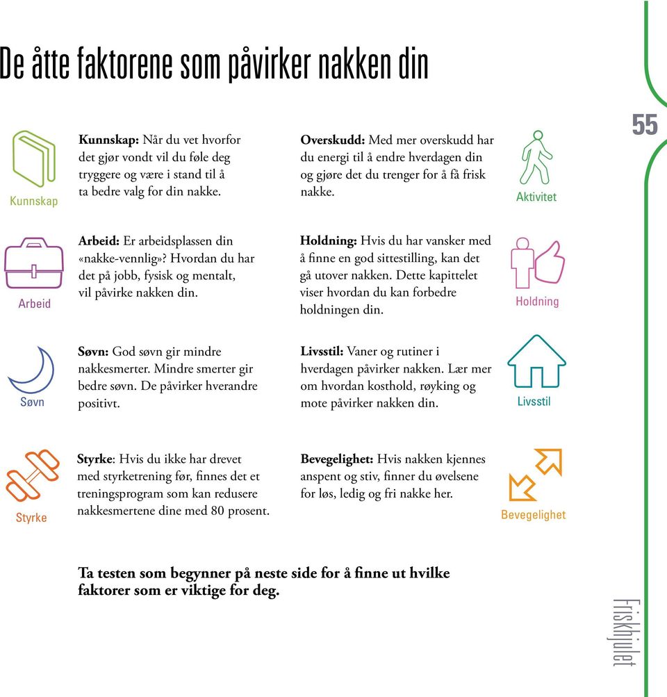 Hvordan du har det på jobb, fysisk og mentalt, vil påvirke nakken din. Holdning: Hvis du har vansker med å finne en god sittestilling, kan det gå utover nakken.