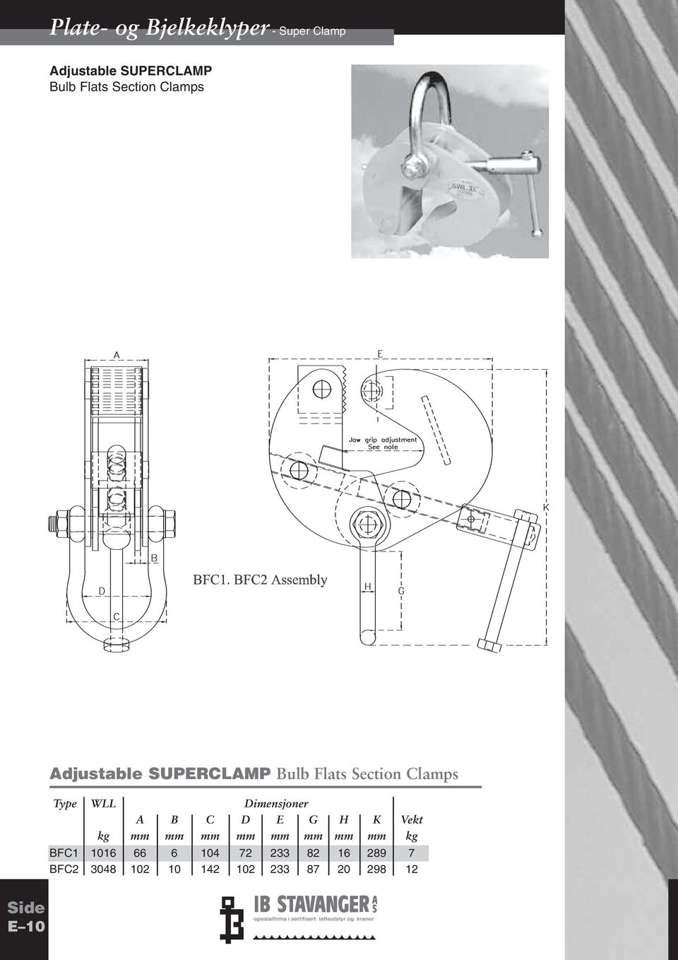 Clamps Type WLL Dimensjoner A B C D E G H K Vekt BFC1 1016 66 6